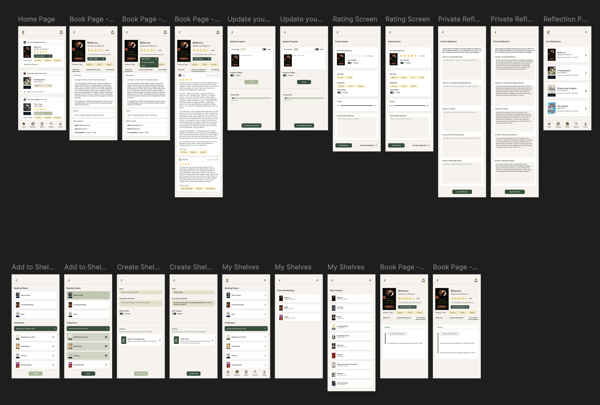 Goodreads redesign figma design overview