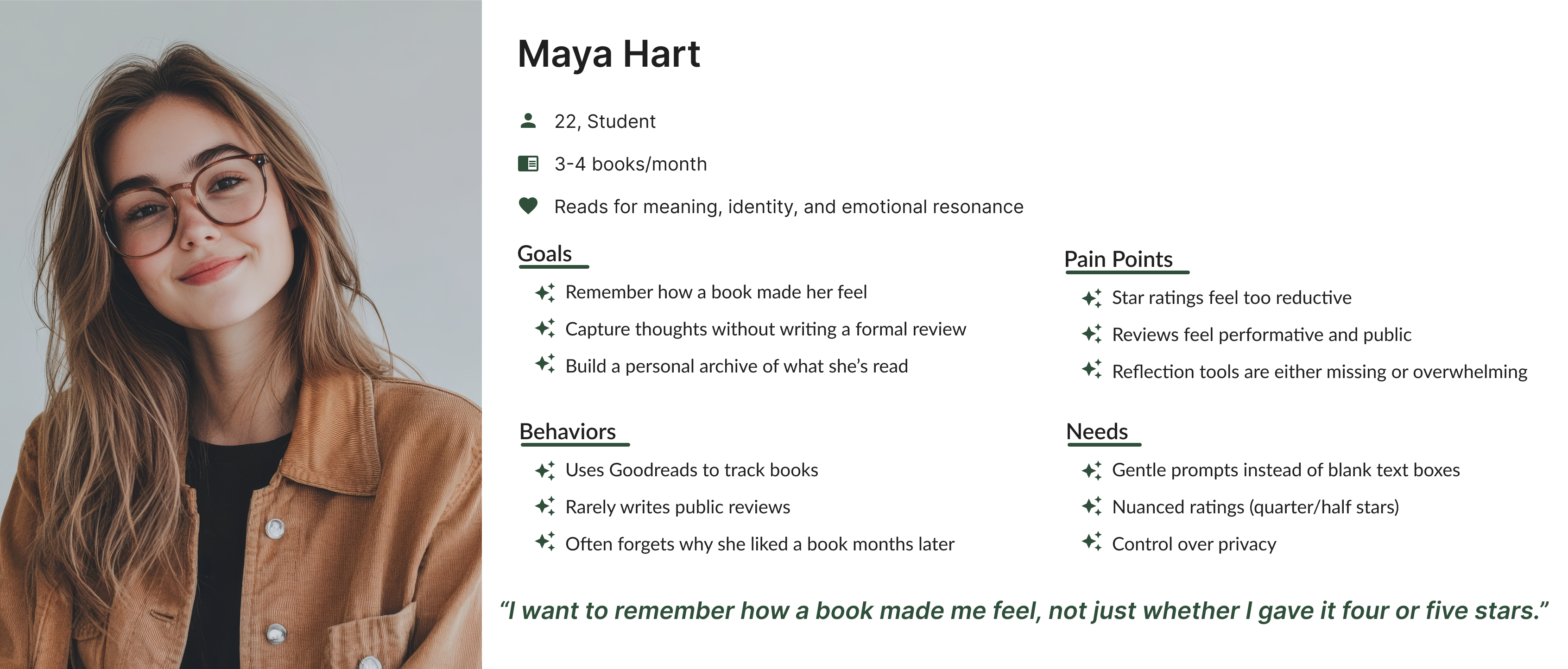 Goodreads redesign user persona for Maya