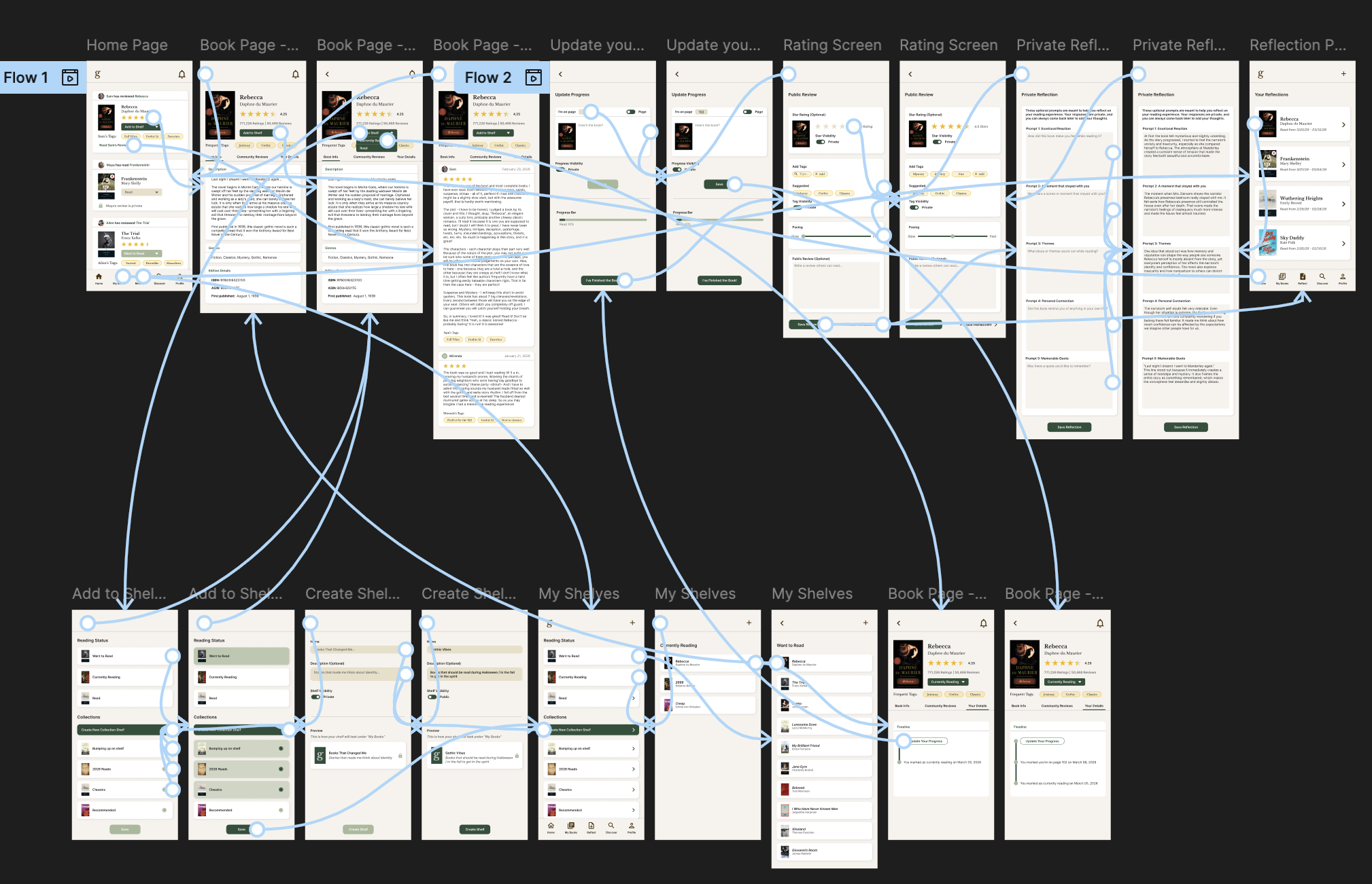 Goodreads redesign interactive prototype screens