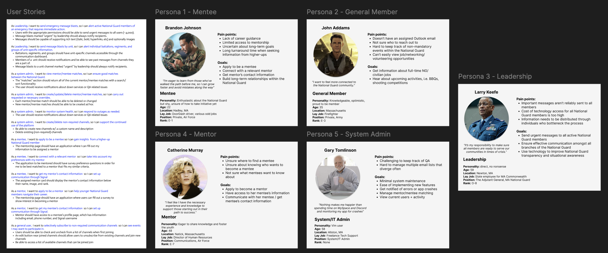 GuardConnect personas