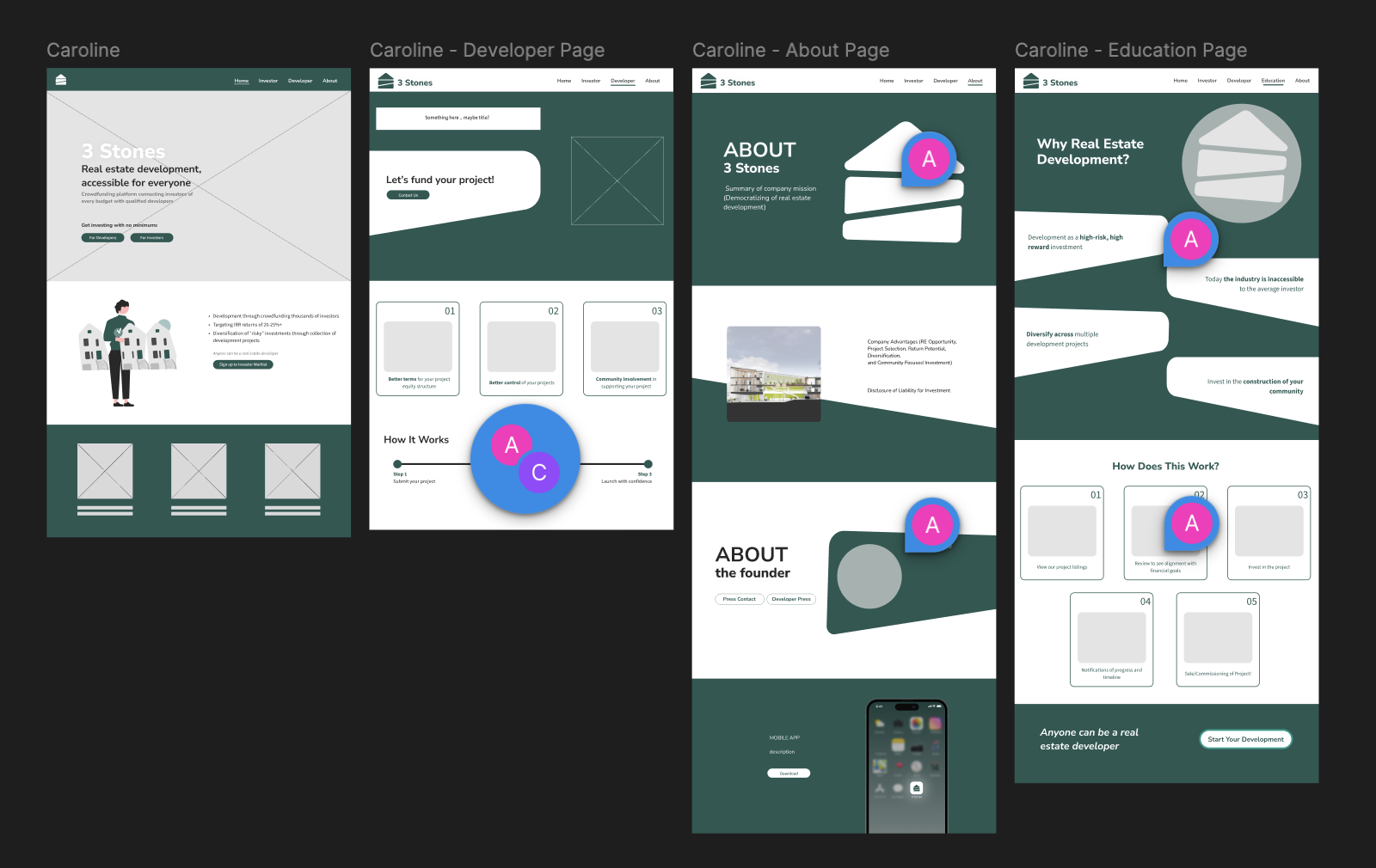 3Stones mid-fidelity design